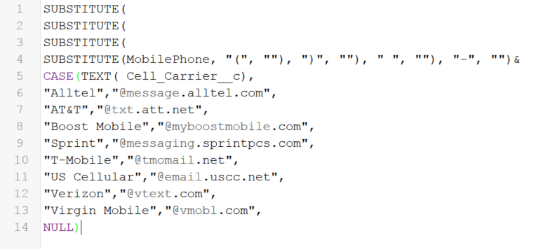 field update action syntax