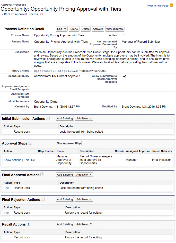 Approval Process Overview